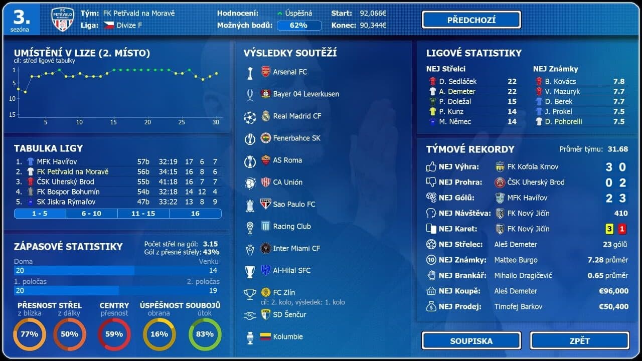 Czech Soccer Manager 2025 thumbnail 2
