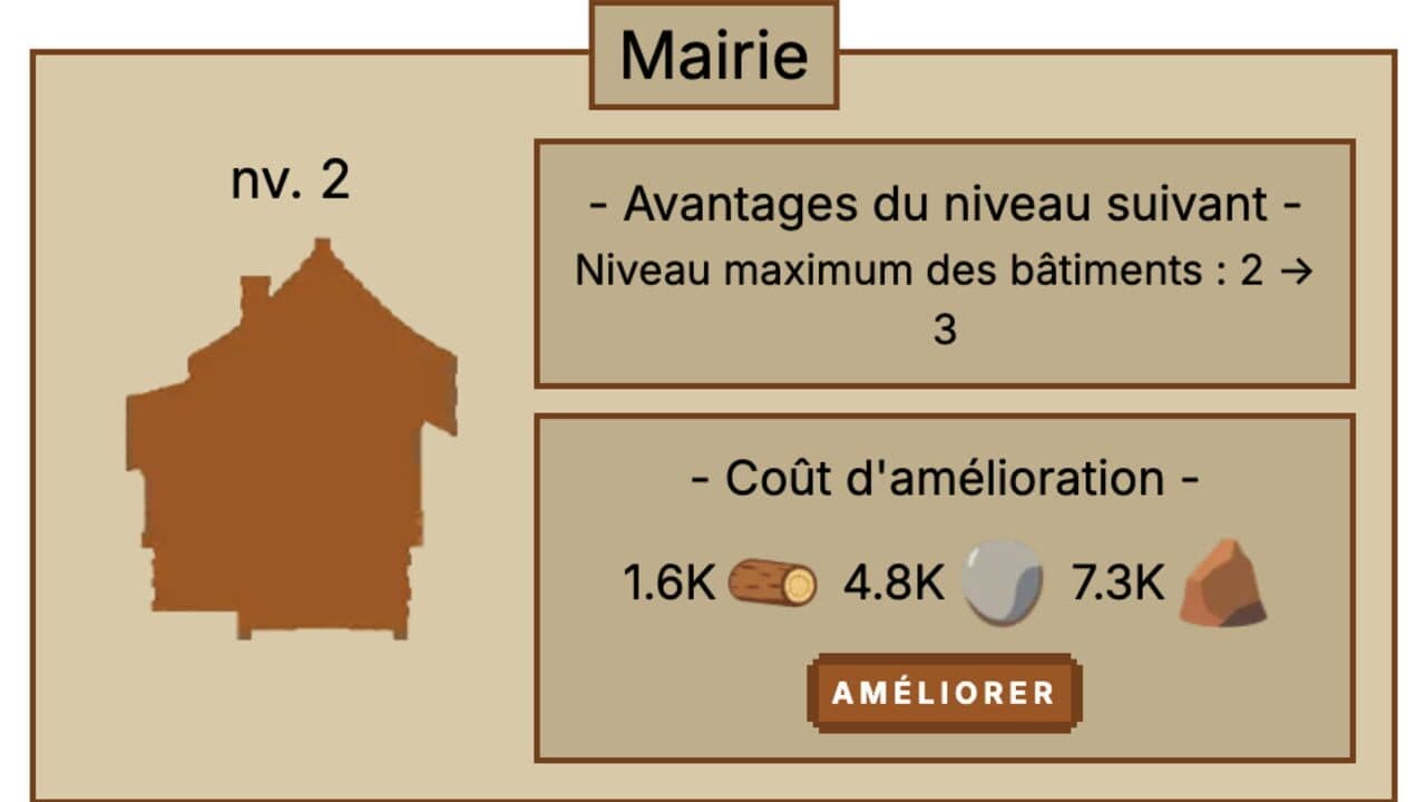 Another Random Idle RPG screenshot 1
