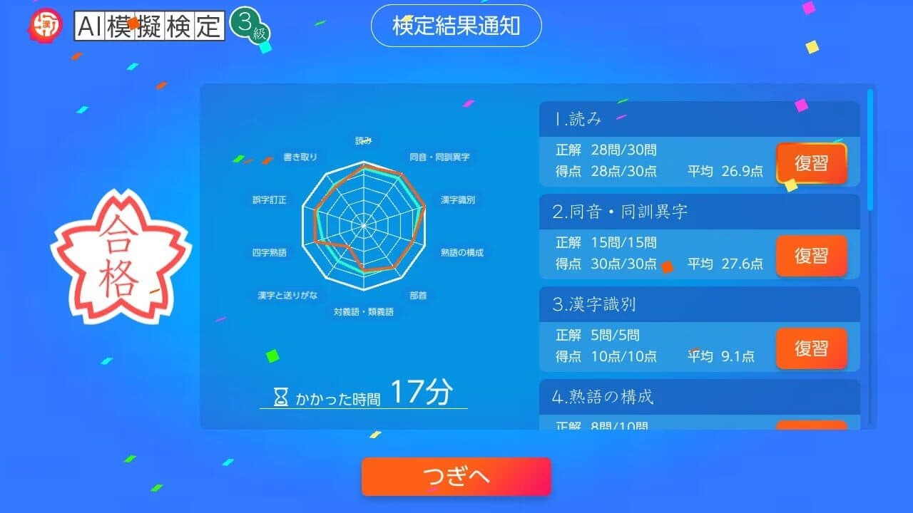 Kanken Smart Taisaku thumbnail 2