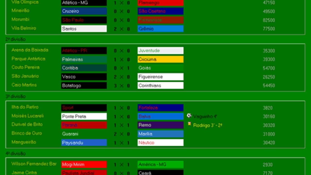 BrasFoot 2004 thumbnail 2