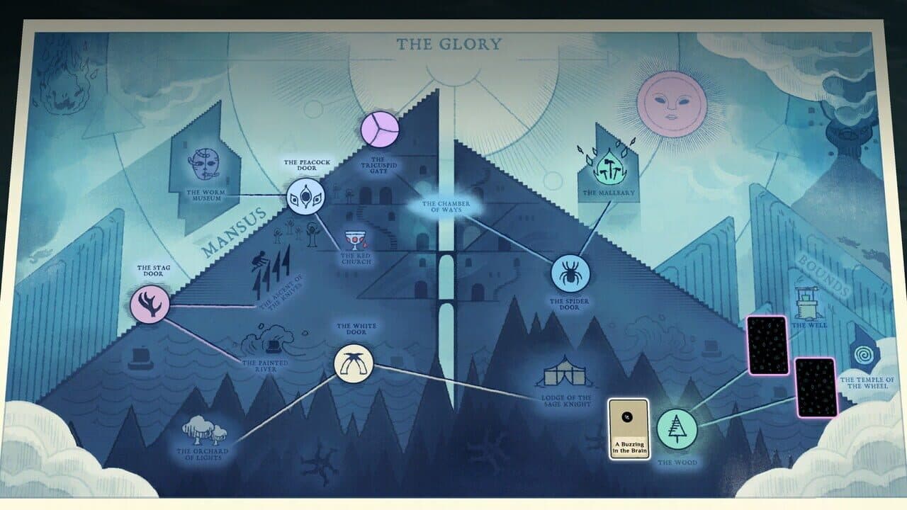 Seeds of Power Bundle: Weedcraft Inc & Cultist Simulator: Anthology thumbnail 5