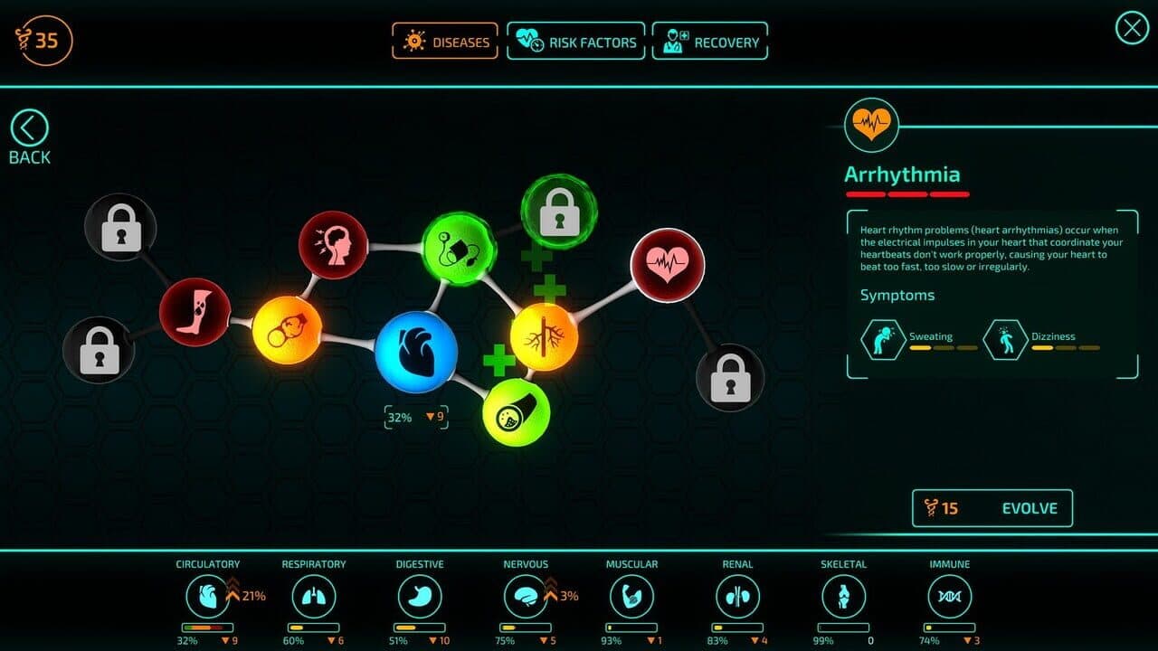 Masters of Fate Bundle: Bio Inc. Redemption & Cultist Simulator: Anthology thumbnail 2