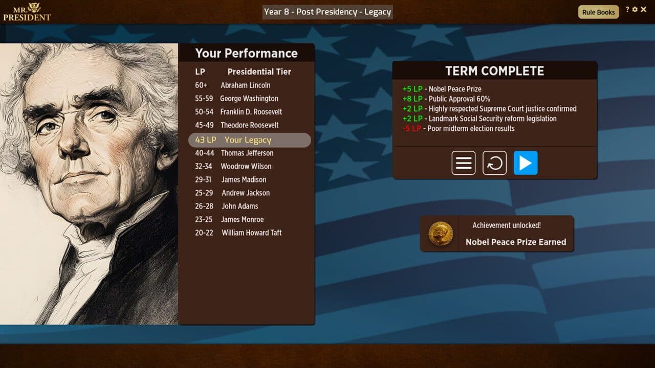 Mr. President thumbnail 6