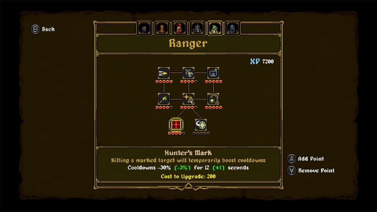 Bullet Hell Action Roguelites thumbnail 2