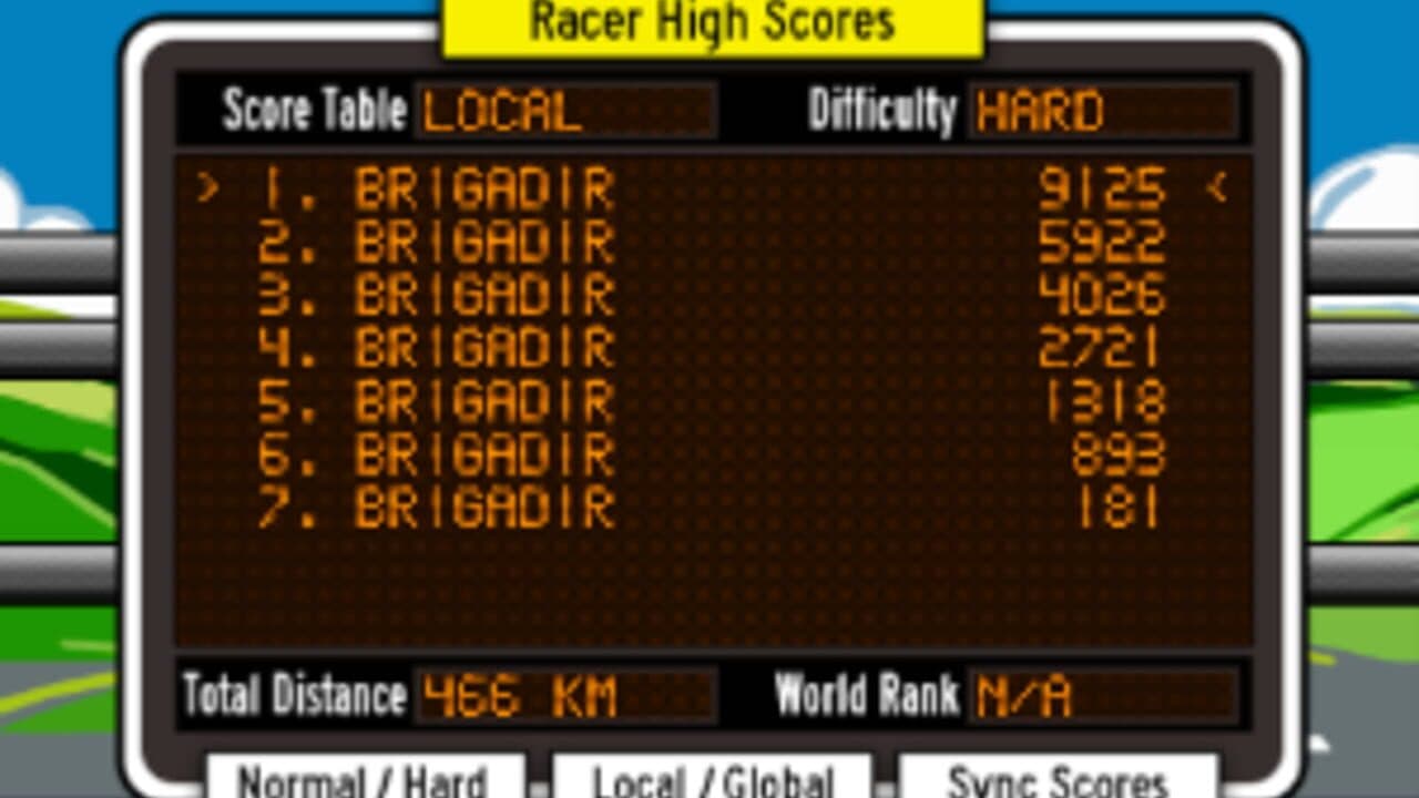 Racer thumbnail 2
