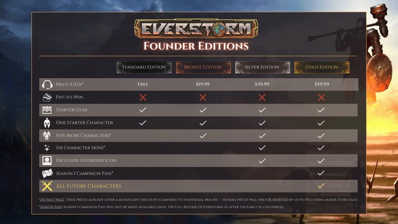 Everstorm thumbnail 4