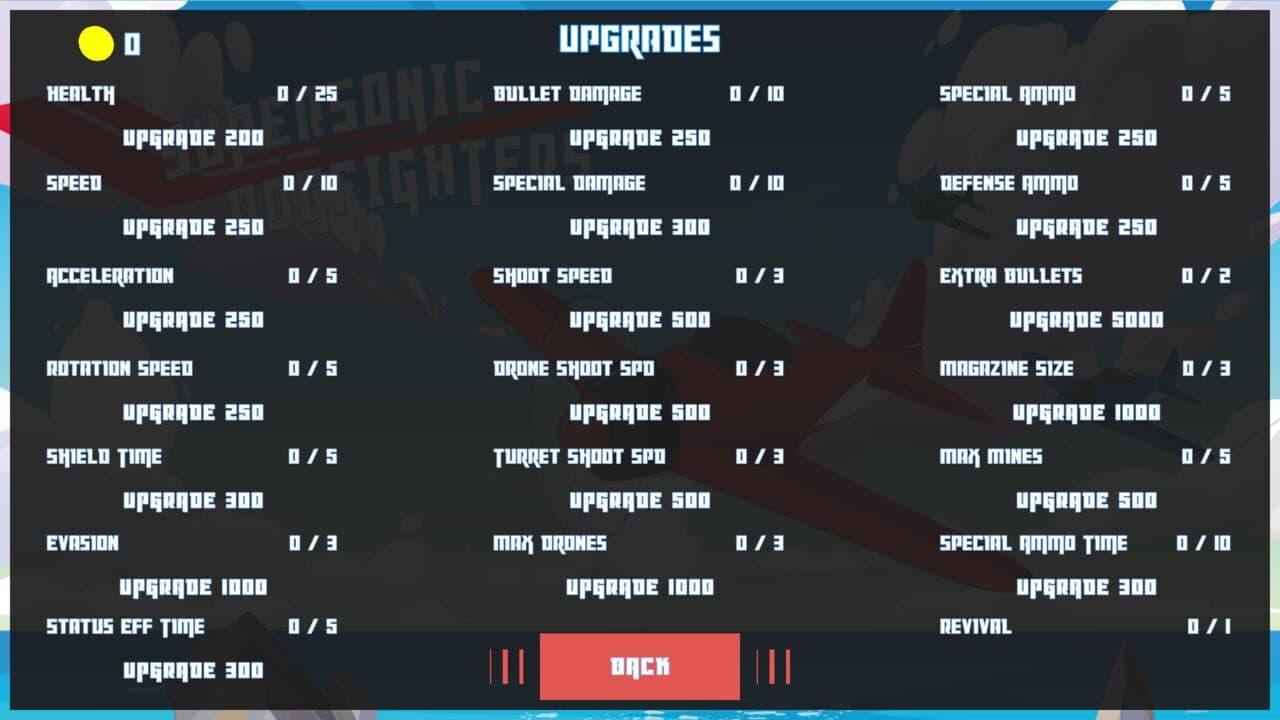 Supersonic Dogfighters thumbnail 6