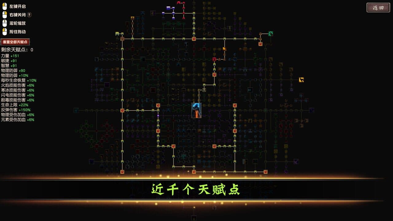 Idle Land of Exile screenshot 1