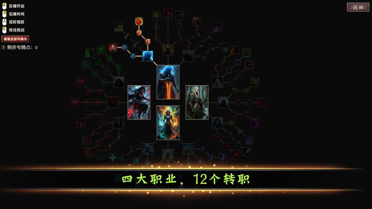 Idle Land of Exile thumbnail 2