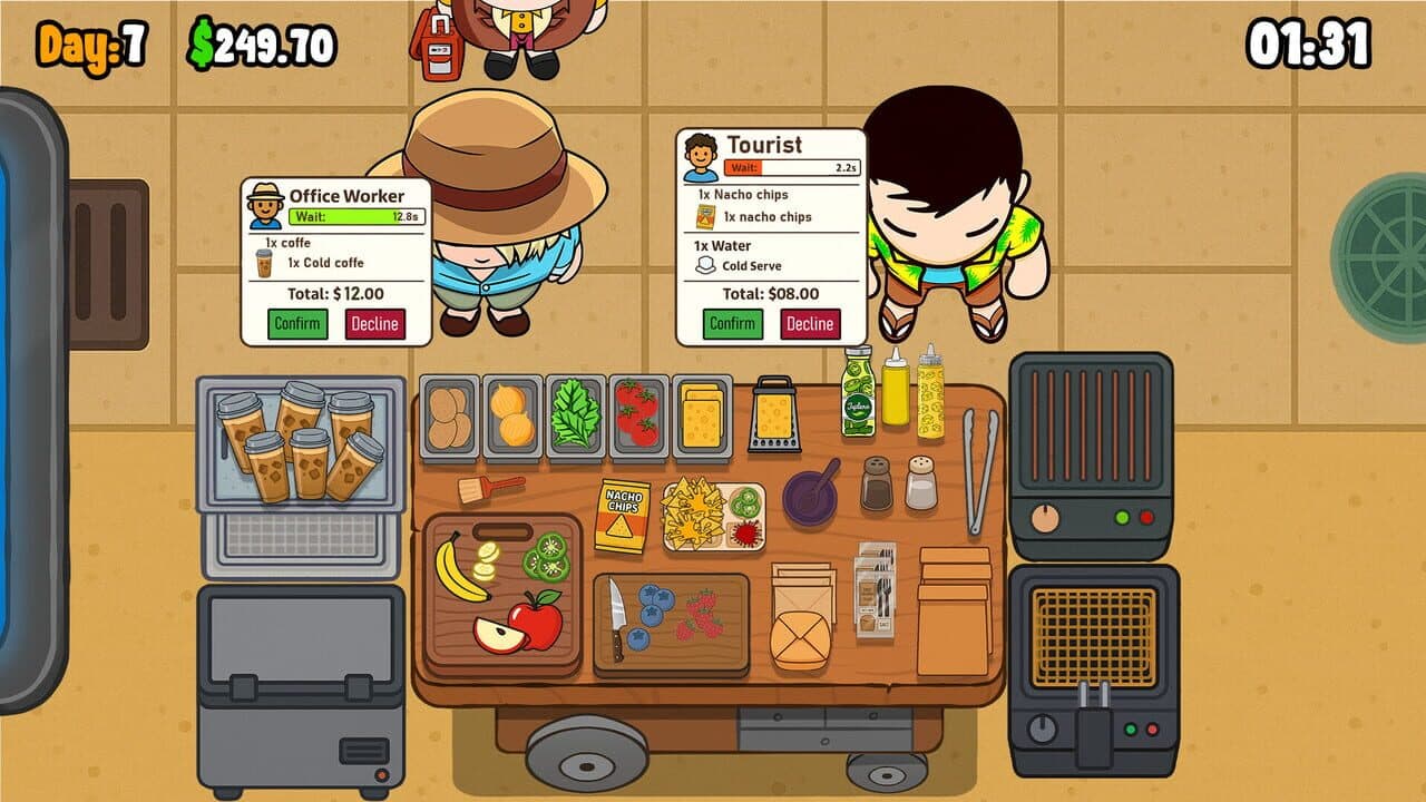 Food Cart, Inc. thumbnail 4