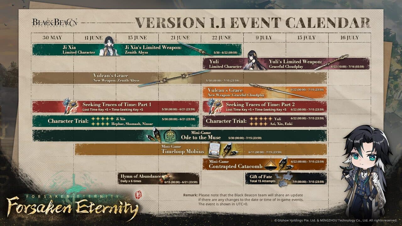 Black Beacon: Forsaken Eternity thumbnail 10