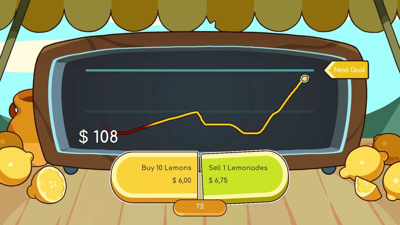 You Were Just Selling Lemonade thumbnail 2