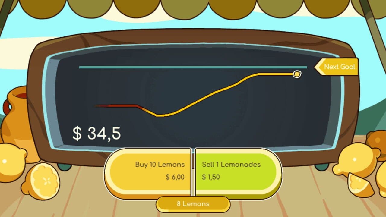 You Were Just Selling Lemonade thumbnail 3