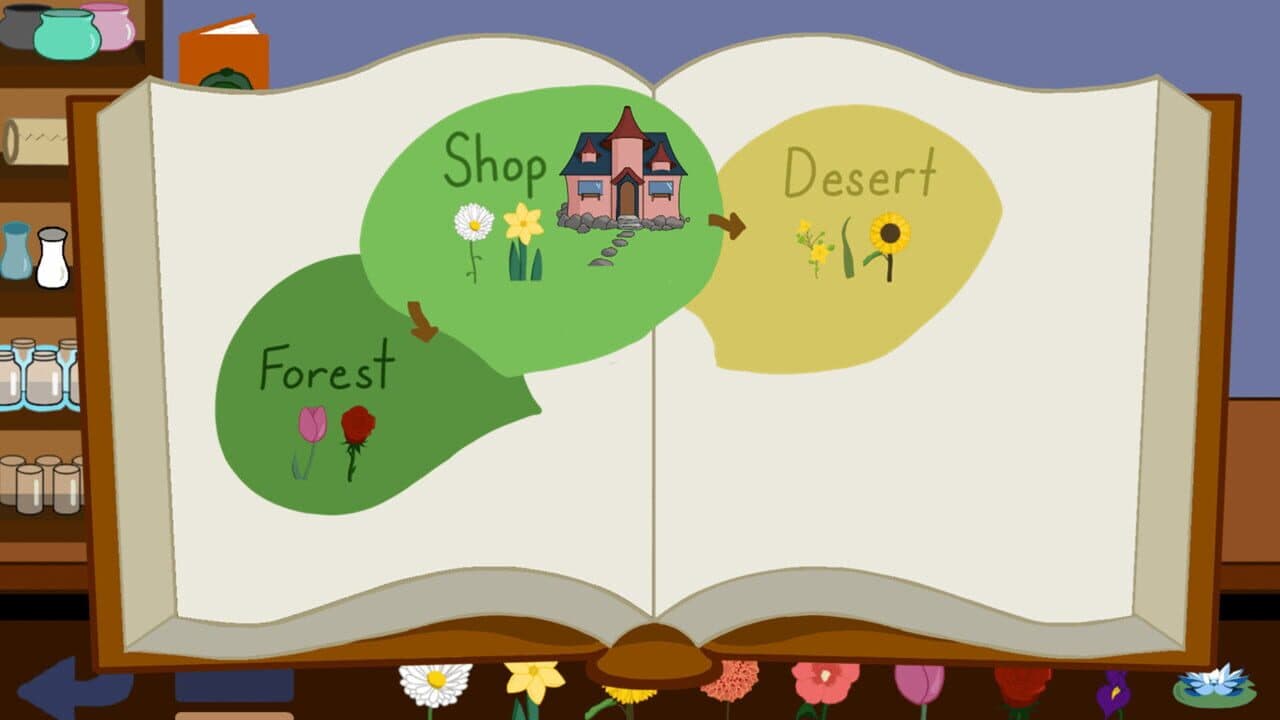 Finally a Florist thumbnail 3