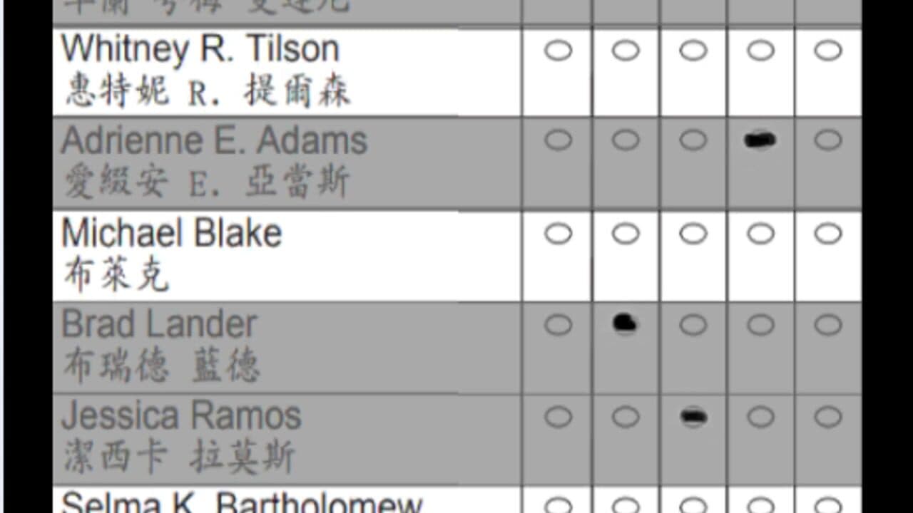 Don't Rank Cuomo screenshot 1