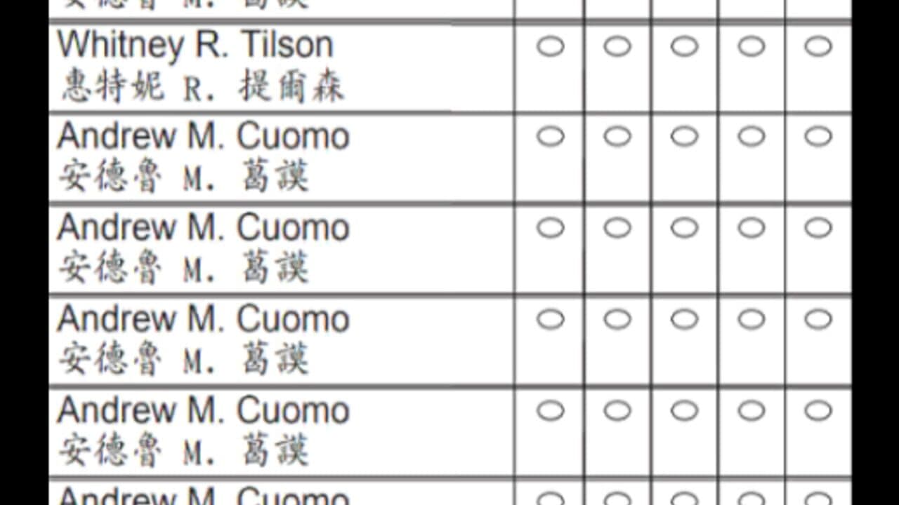 Don't Rank Cuomo thumbnail 3
