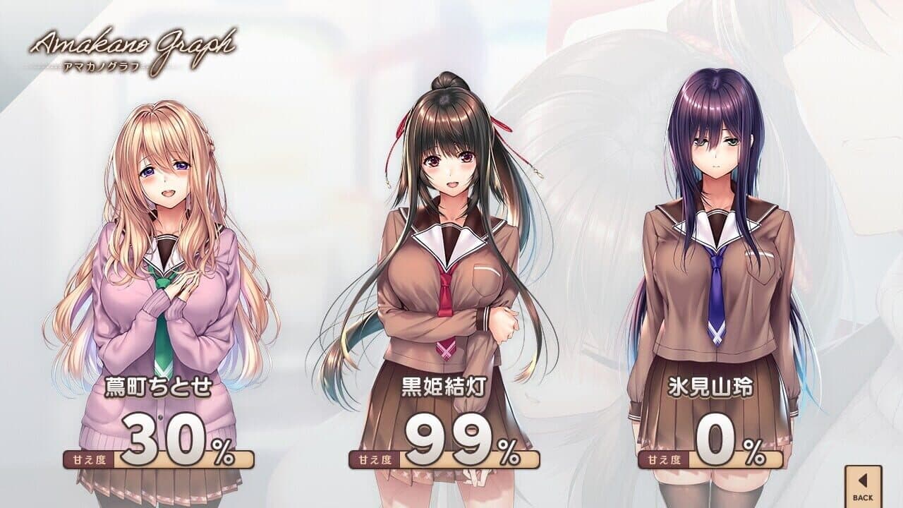 Amakano 2 thumbnail 2