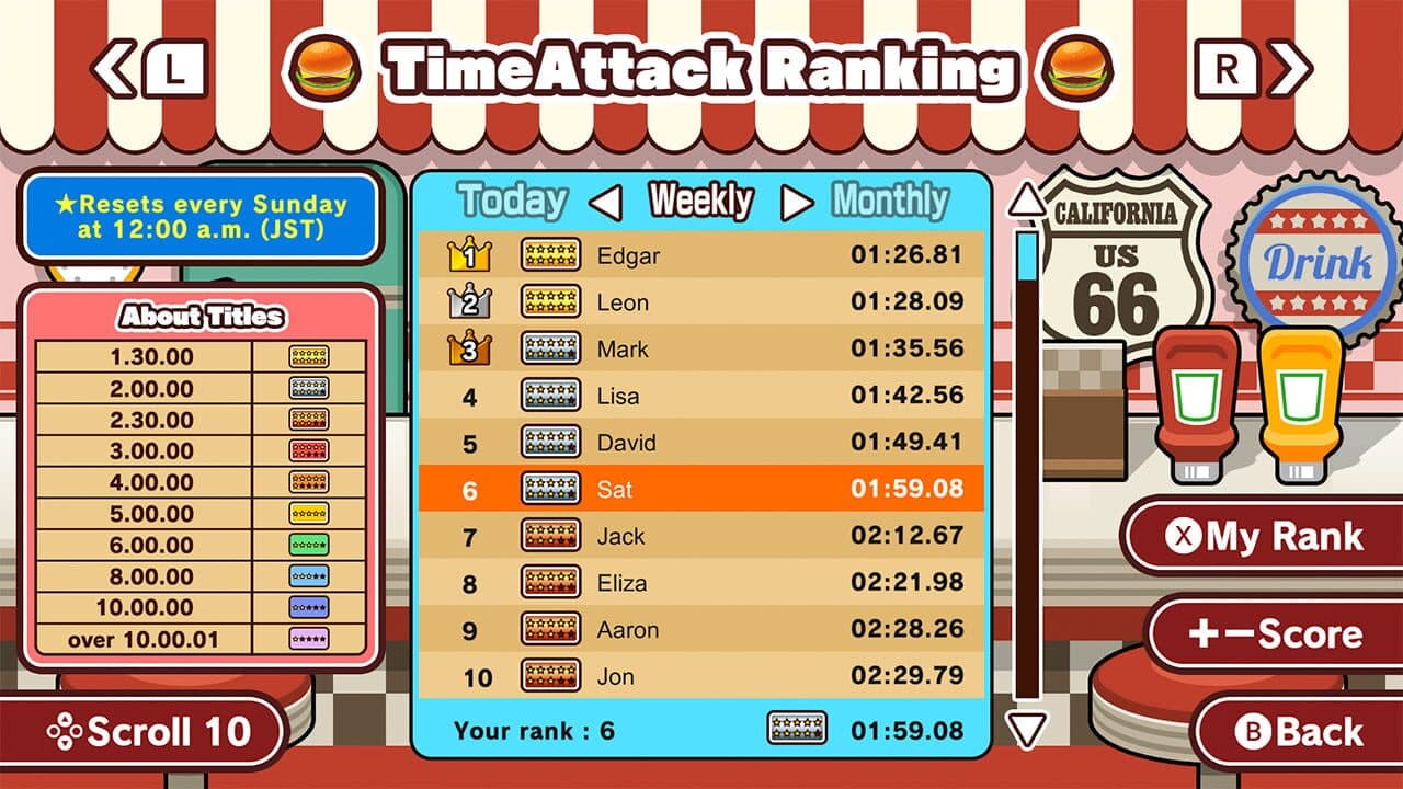 Burger Shot thumbnail 4
