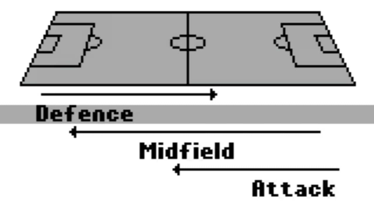 FIFA Soccer 97 thumbnail 10