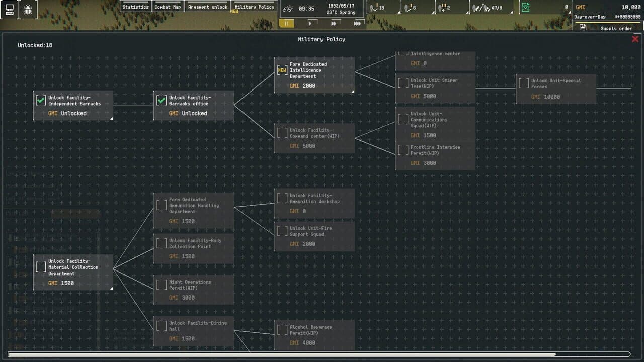 Frontline Logistics: Isarian Warfare thumbnail 8