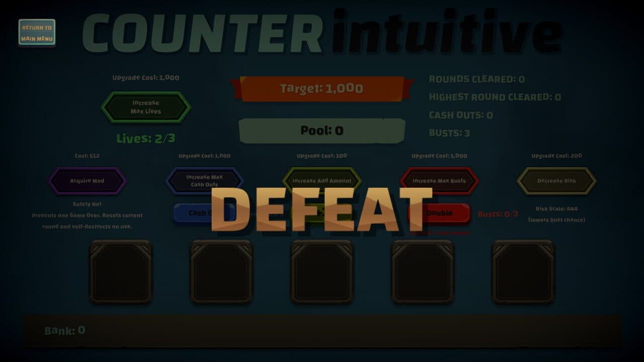 Counterintuitive thumbnail 5