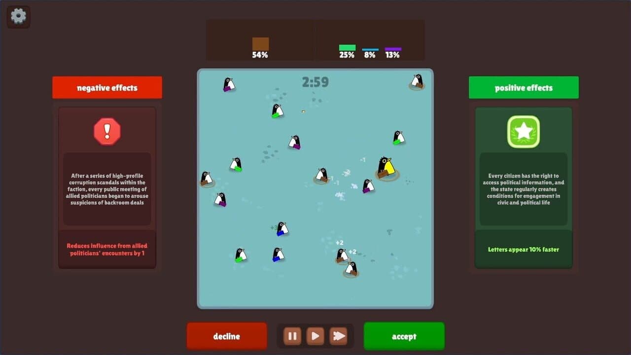 Penguino thumbnail 5