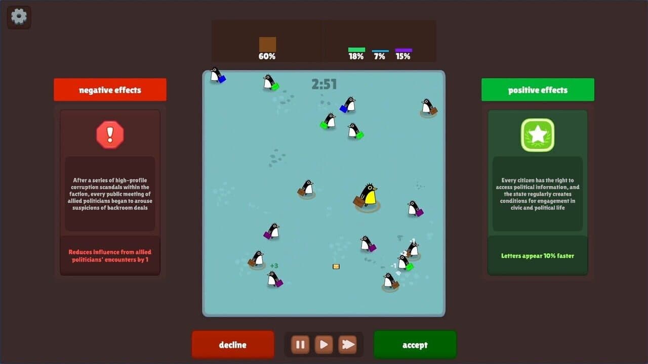 Penguino thumbnail 6