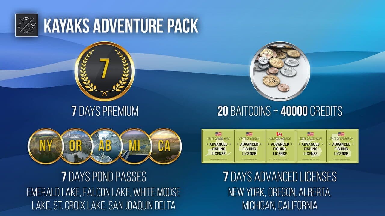 Fishing Planet: Kayaks Adventure Pack thumbnail 2