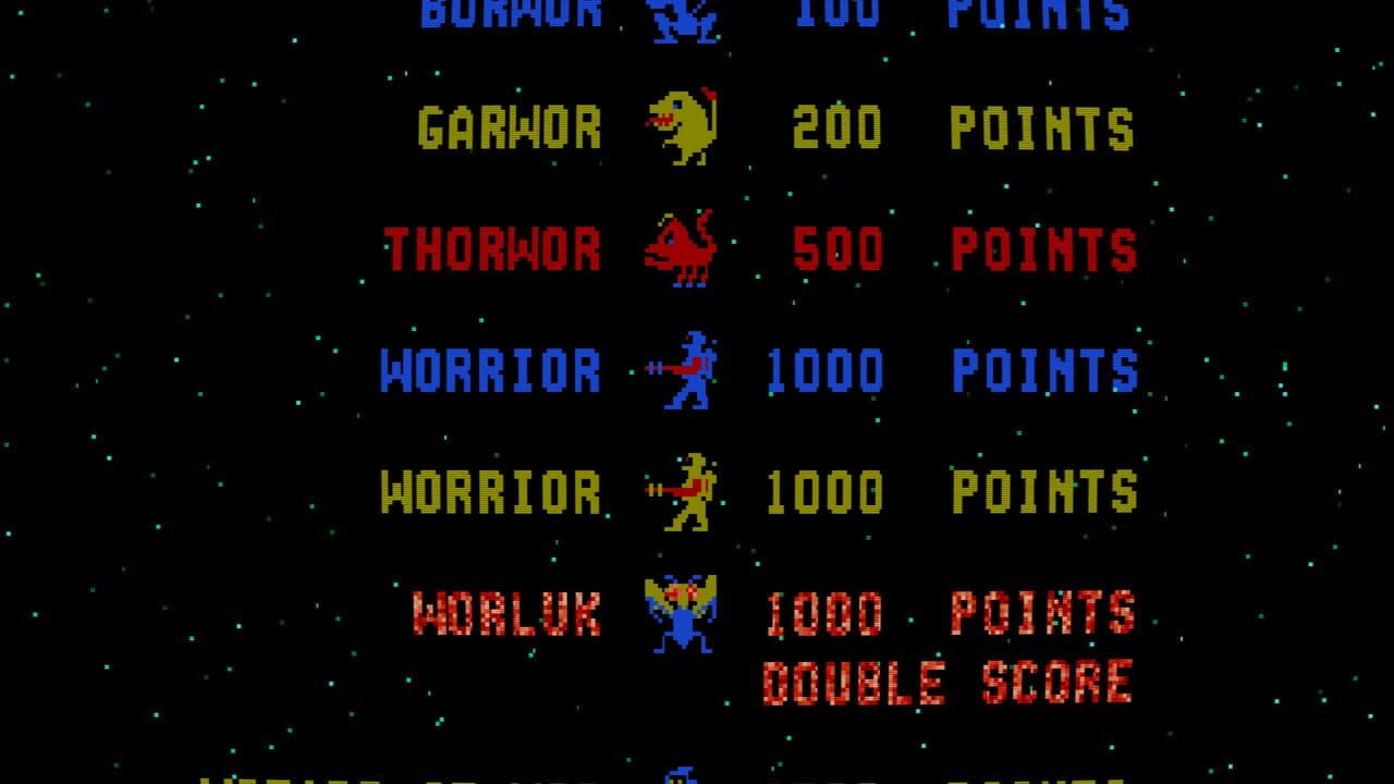 Wizard of Wor thumbnail 6