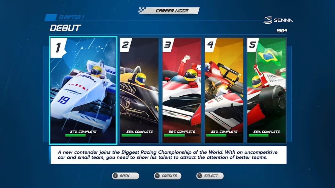 Horizon Chase Turbo: Ayrton Senna Edition screenshot 1