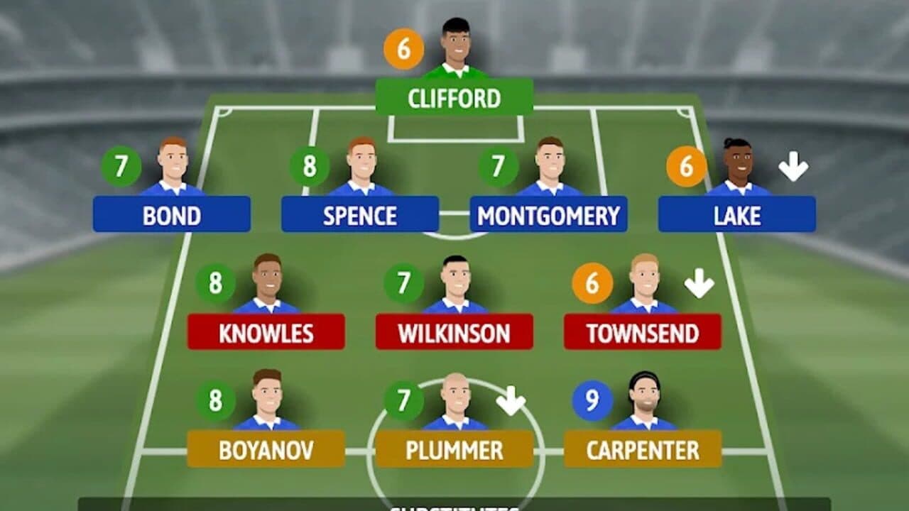 Football Chairman Pro 2 thumbnail 3