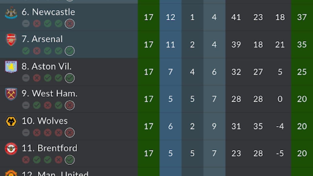 Football Agent screenshot 1