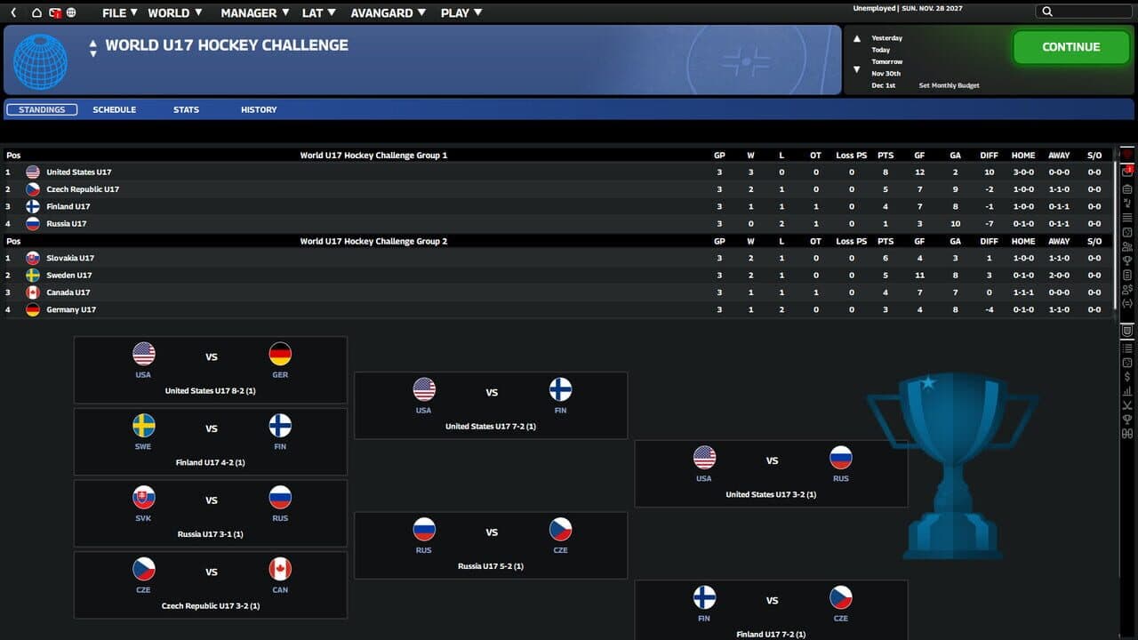 Franchise Hockey Manager 12 thumbnail 20