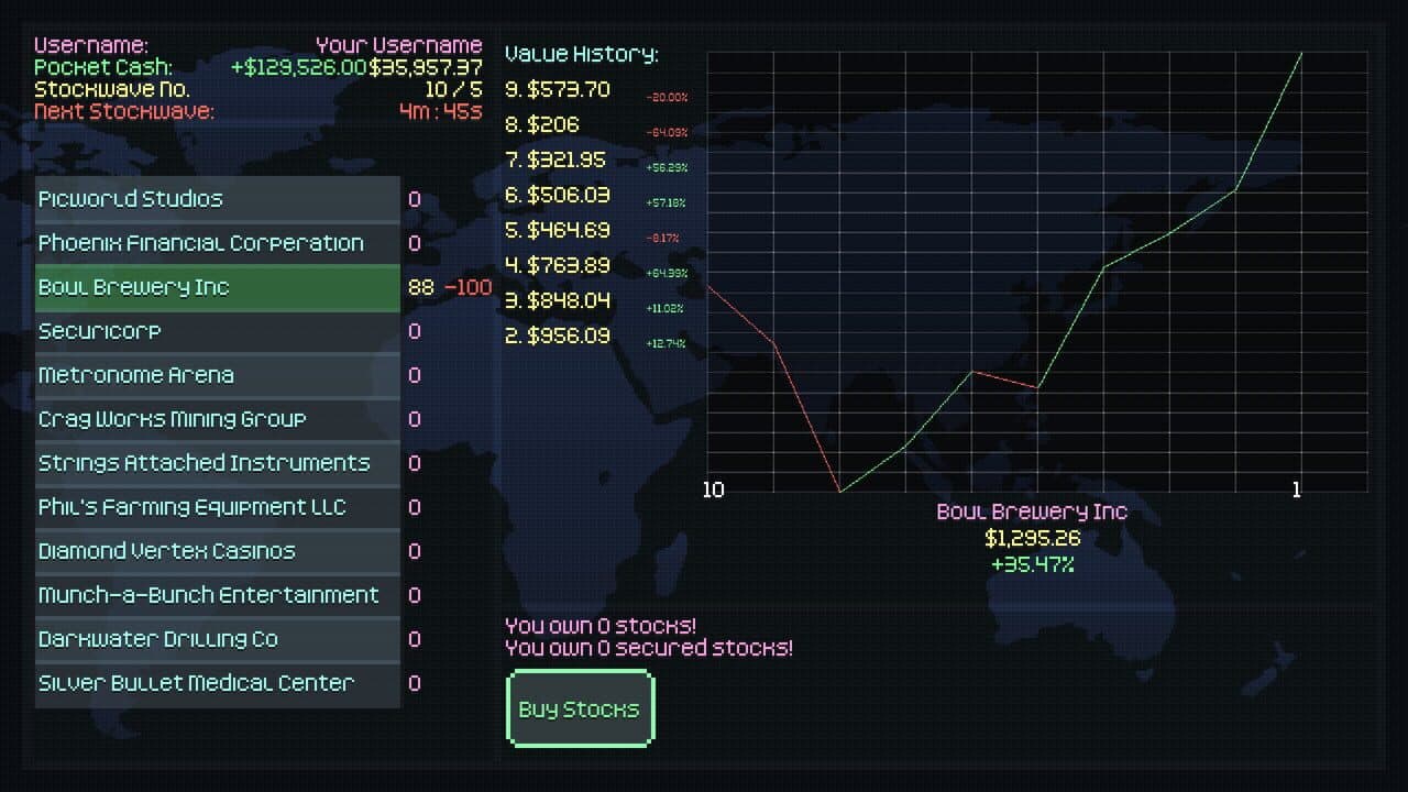 Stockwave Online thumbnail 5