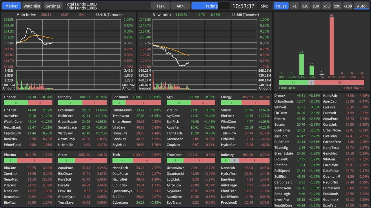 Stocks: Main Force Simulator thumbnail 2