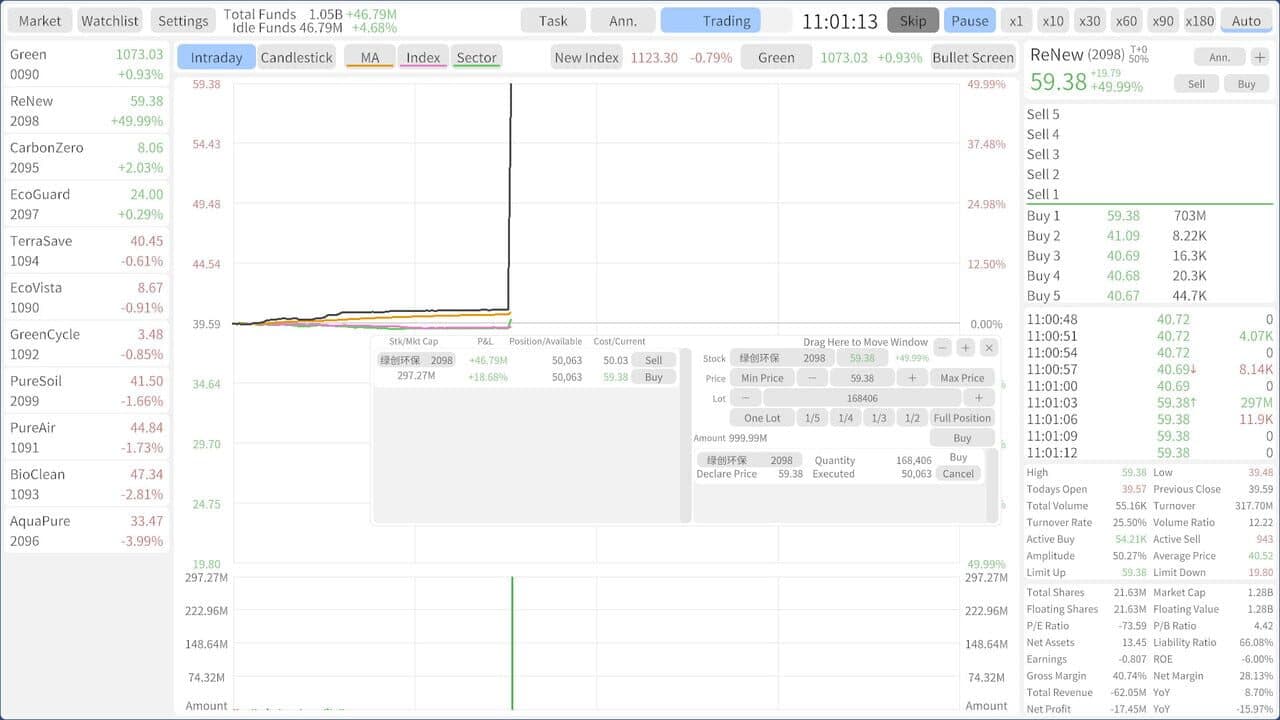 Stocks: Main Force Simulator thumbnail 5