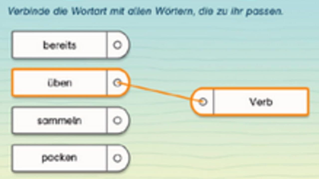 Successfully Learning German: Year 2 thumbnail 2