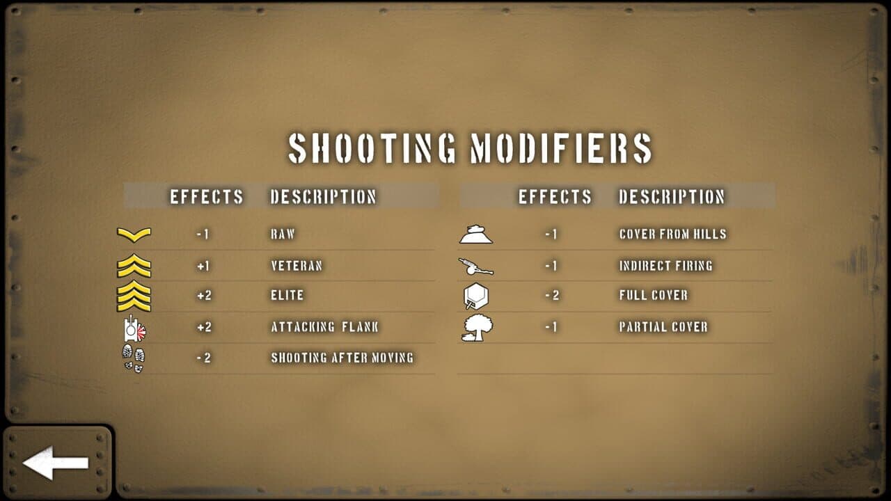 Tank Battle: North Africa screenshot 1