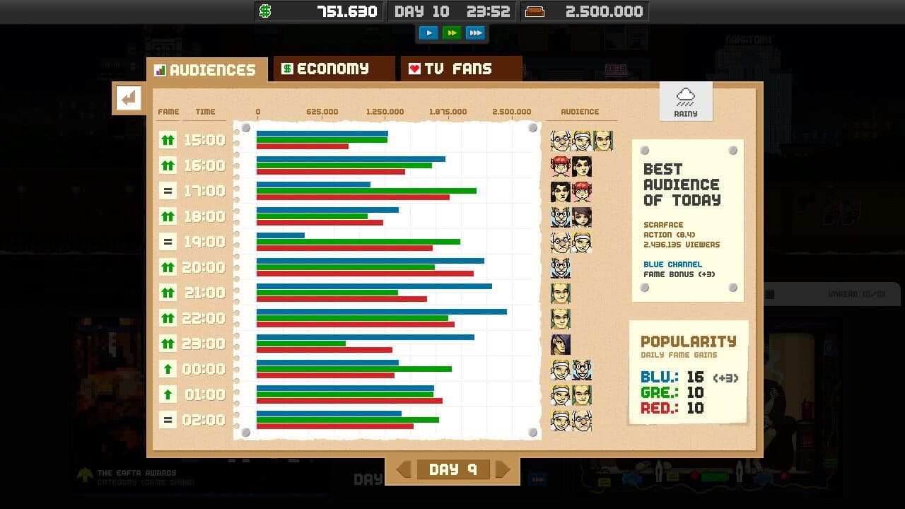 Empire TV Tycoon thumbnail 5