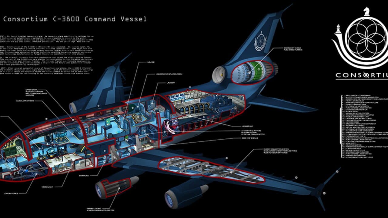 Consortium thumbnail 2