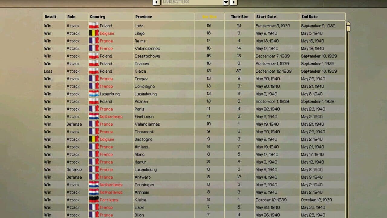 Hearts of Iron II: Complete thumbnail 3