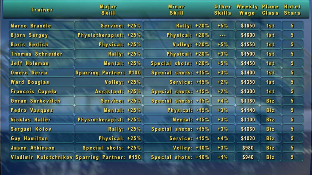 Tennis Elbow Manager thumbnail 4