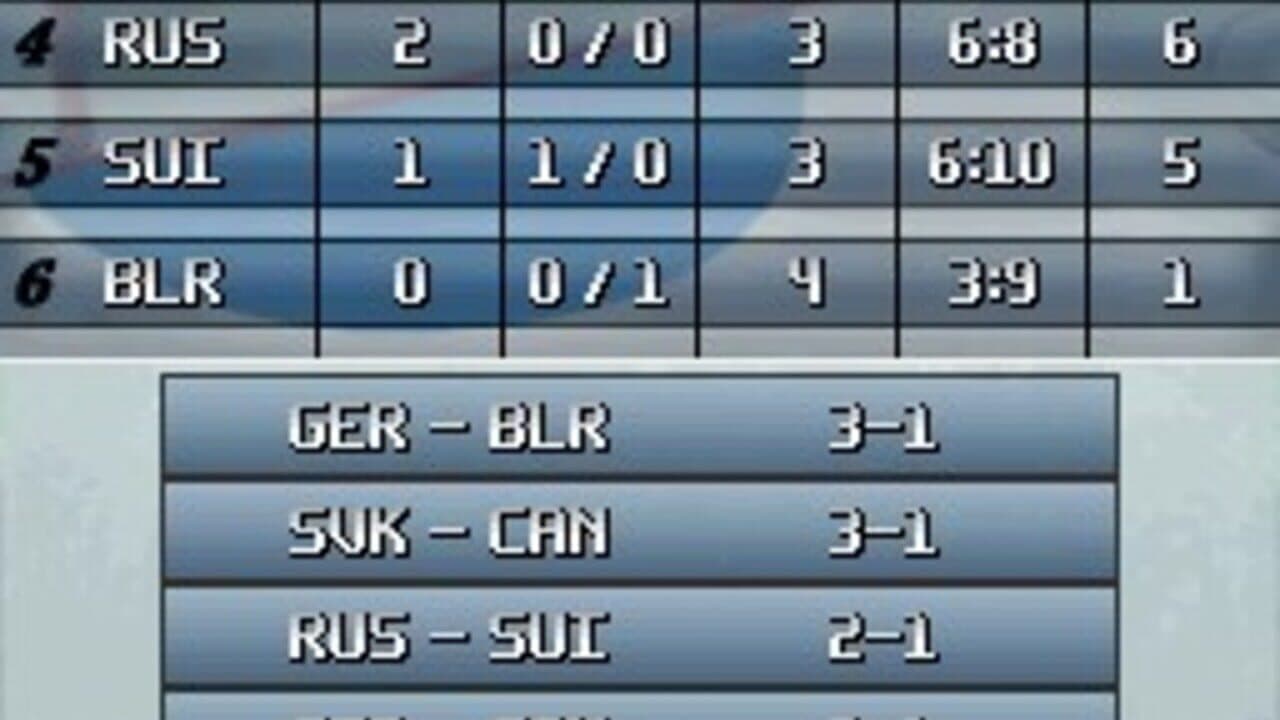 Ice Hockey Slovakia 2011 thumbnail 6