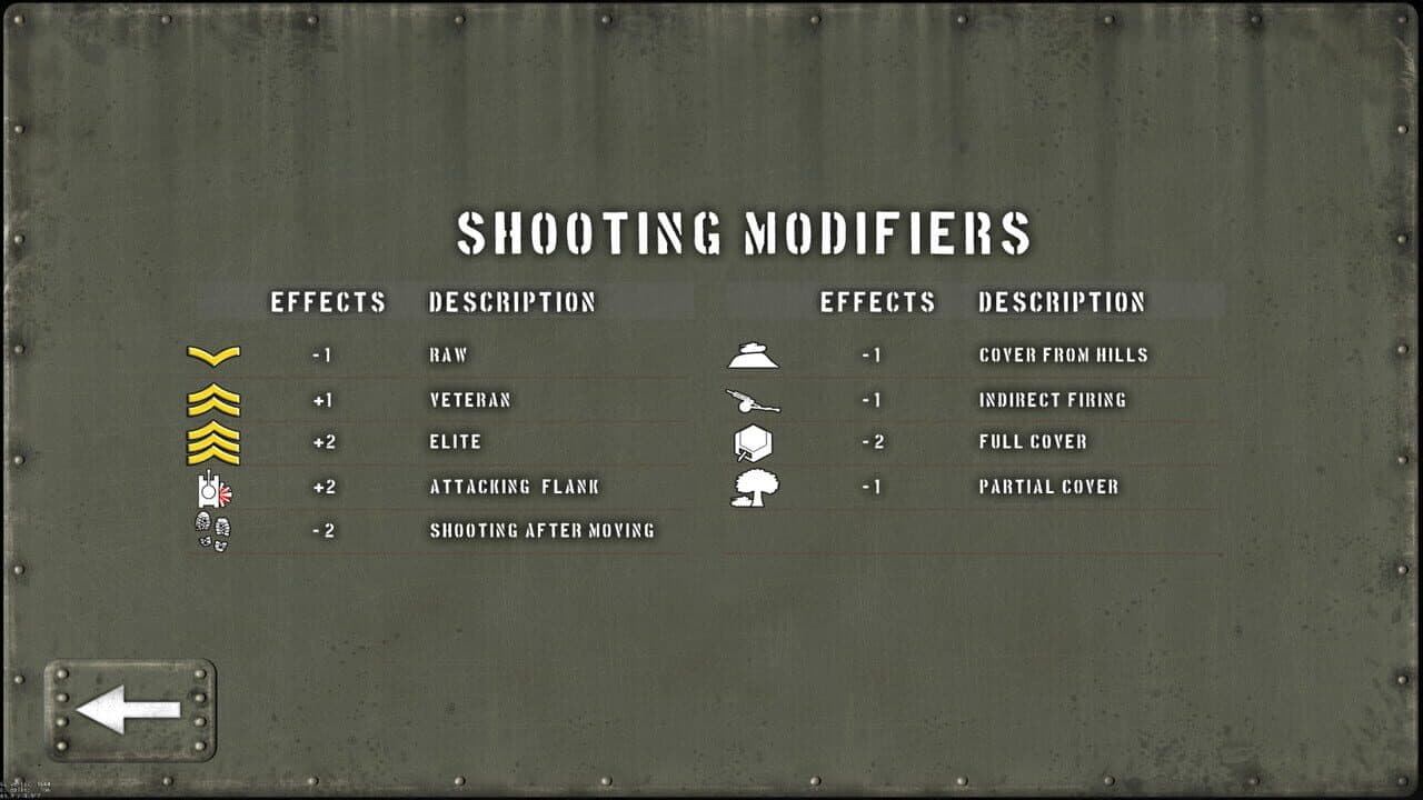 Tank Battle: Pacific screenshot 1