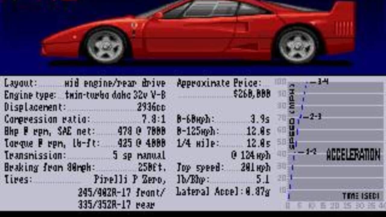 The Duel: Test Drive II thumbnail 3