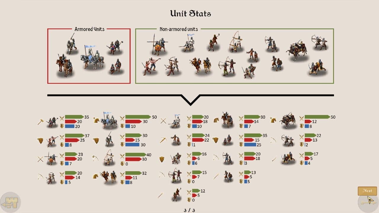 Strategy & Tactics: Wargame Collection thumbnail 5