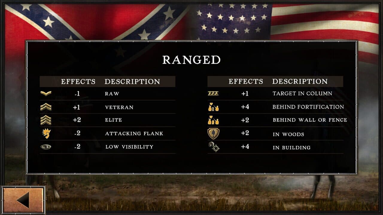 Civil War: 1863 thumbnail 4