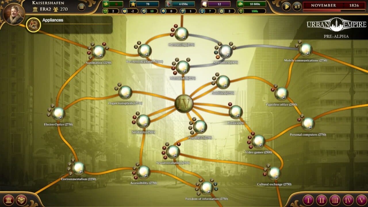 Urban Empire screenshot 1