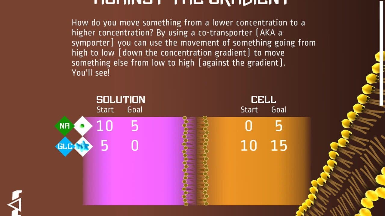 Against the Gradient thumbnail 2