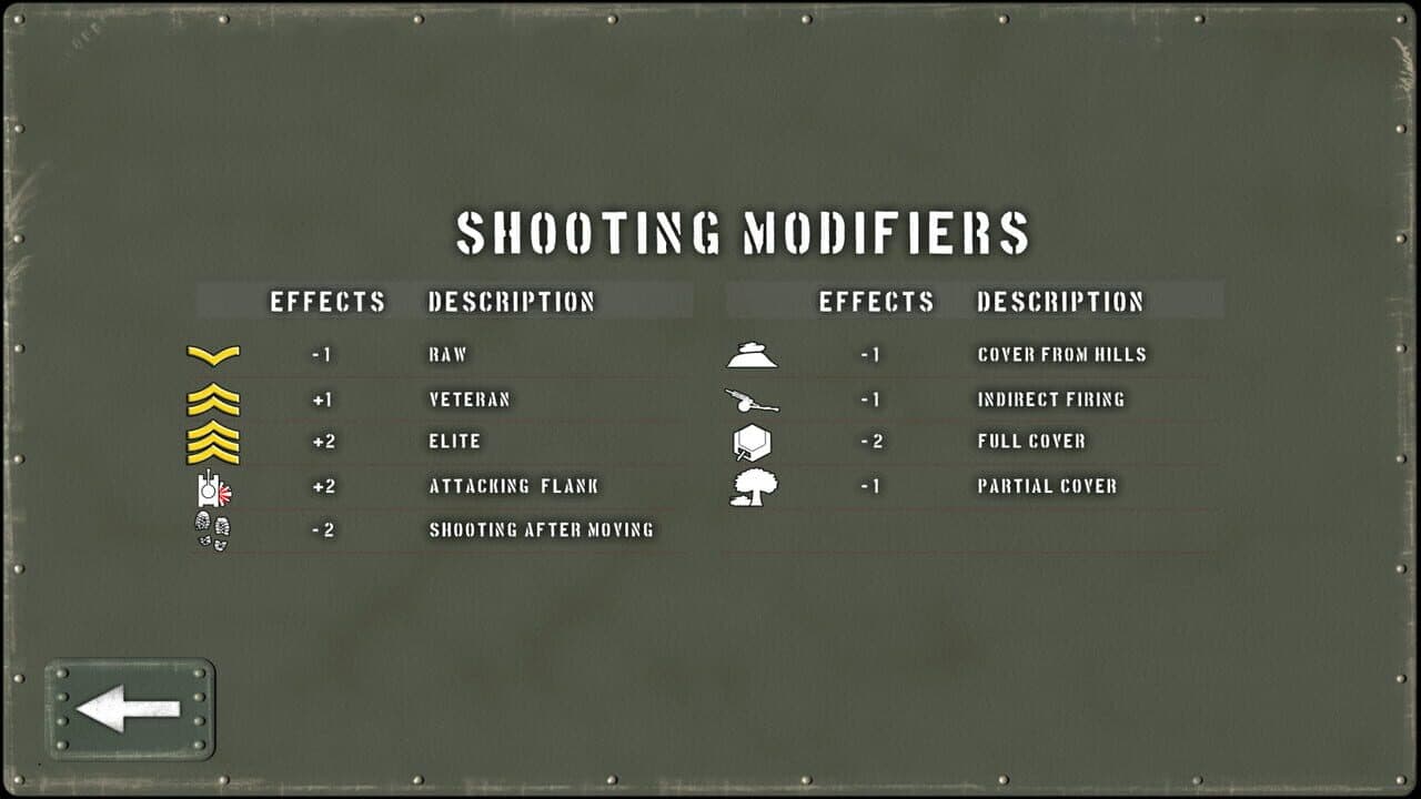 Tank Battle: East Front screenshot 1
